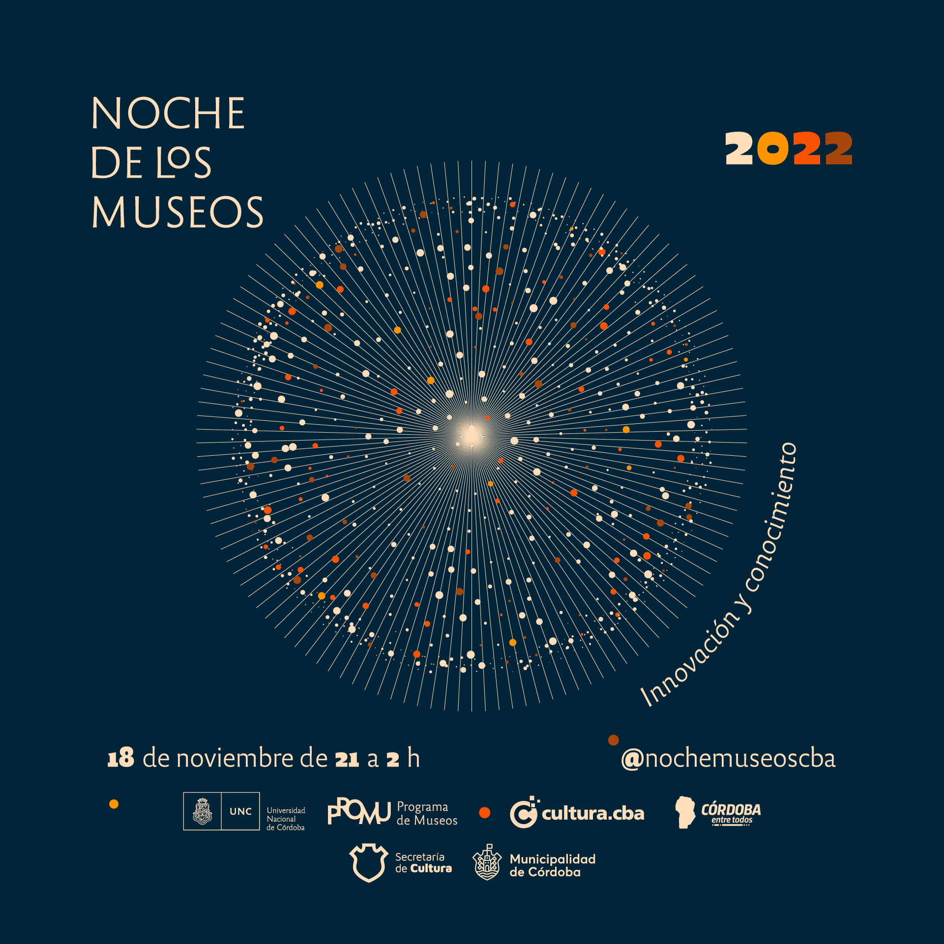 En este momento estás viendo Noche de los Museos 2022
